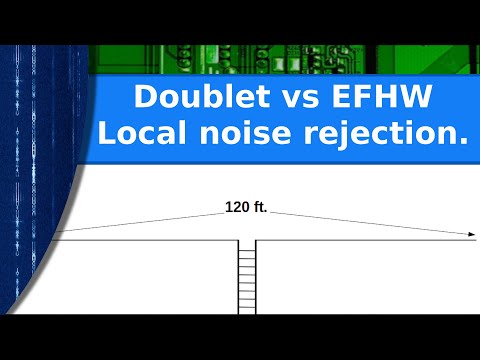 Ham Radio – The doublet vs EFHW noise rejection comparison.